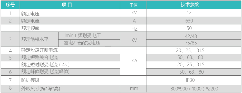 山東中聯(lián)電氣有限公司